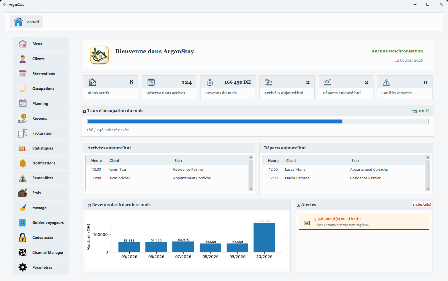 Tableau de bord ArganStay DEMO